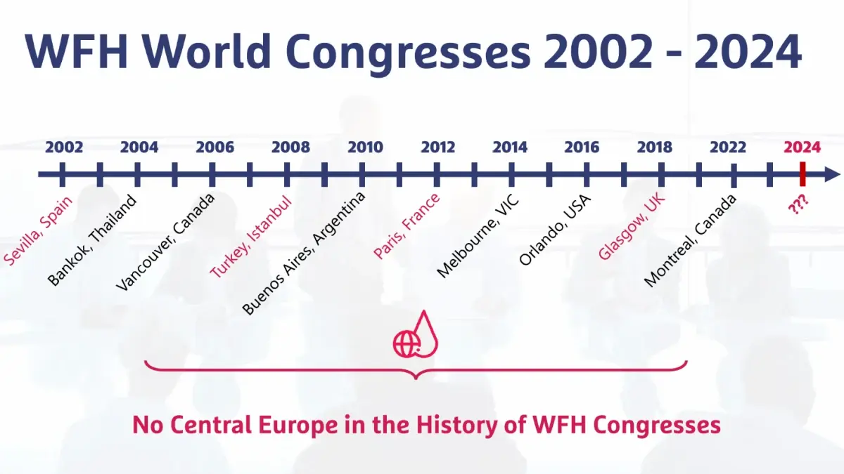 Marseille a Madrid jdou do finále, Praha bohužel vypadává